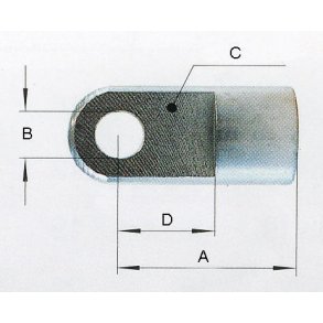 �je 10,1-10x36-M10 t/GF14