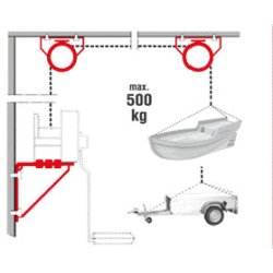 AL-KO garage-sats fr vinsch, Fr vggmontage vgrtt eller lodrtt