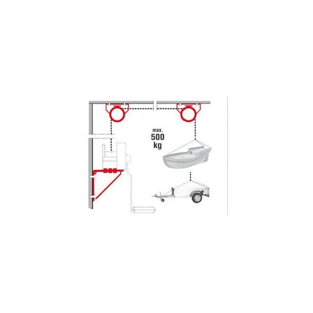 AL-KO garage-sats fr vinsch, Fr vggmontage vgrtt eller lodrtt