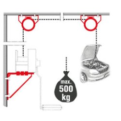 AL-KO garage-sats fr vinsch, Fr vggmontage vgrtt eller lodrtt