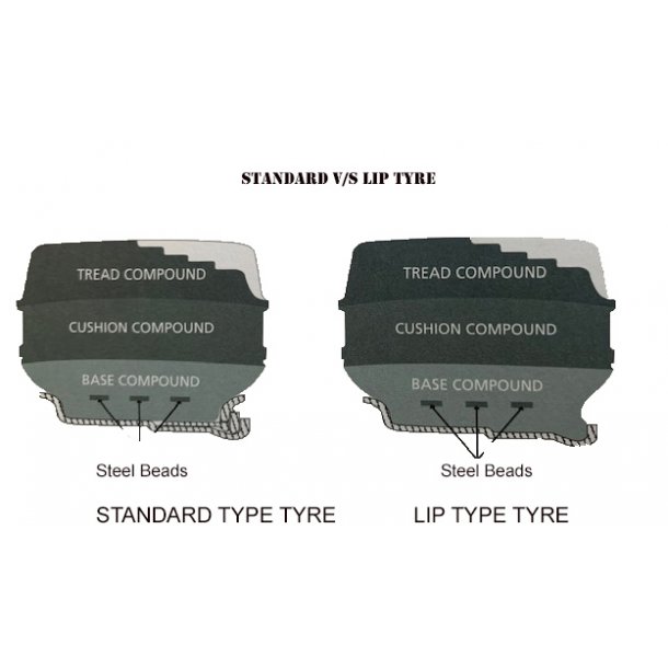 Massiv truckd�k 140/55-9 LIP TYPE.